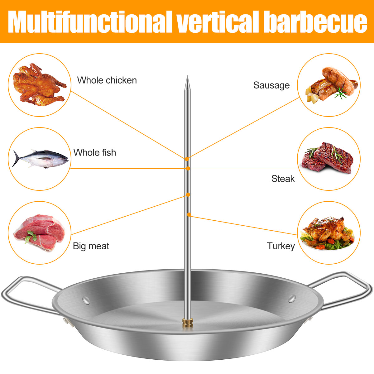 Fyeme Vertical Meat Skewer Stainless Steel BBQ Vertical Skewer Grill with 3 Replacement Spikes Barbecue Vertical Skewer Grill Rack Stand with Handle for Whole Chicken Fish Sausage Steak - image 5 of 11