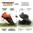 thumbnail image 3 of Vizari Botas de Fútbol Liga para Terreno Firme para Niños: Calzado de Fútbol Duradero, Ligero y Cómodo para Niños y Niñas, Naranja, 5, 3 of 8