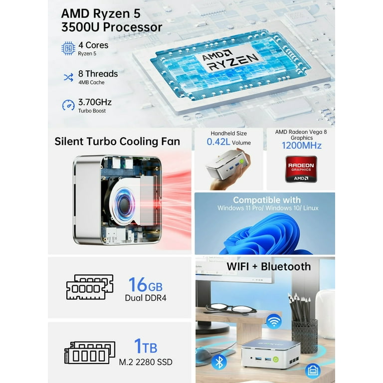 GMKtec G10 Mini PC Ryzen 5 3500U (Beats N150), 16GB RAM 1TB SSD