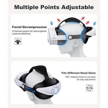 Meta Quest 3/2 Comfort Head Strap - Adjustable Elite Strap Replacement With Flip Design & Enhanced Support