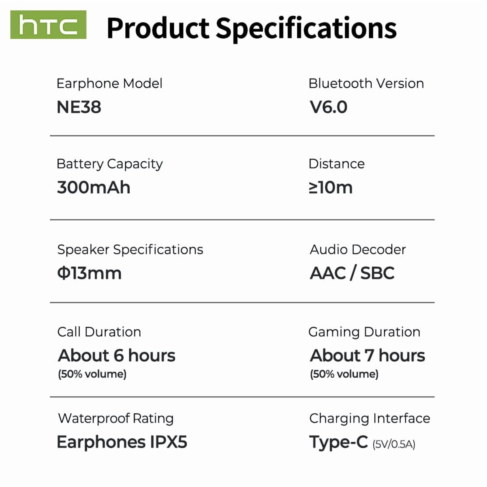 HTC NE38 Bluetooth 6.0 Open-Ear Earbuds, AI Translator, Noise-Cancelling, 130+ Languages, 40H Playtime, IPX5 Waterproof, Green+Earbud Case