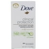 Dove Clinical Protection Anti-Perspirant Deodorant Solid, Cool Essentials 1.70 oz (Pack of 2)