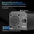 thumbnail image 2 of PowerScale Ozone Generator 90,000mg/h O3 Intelligent Control Ozone Odor Eliminator Commercial Ozone Machine Odor Removal, For Hom, 2 of 8
