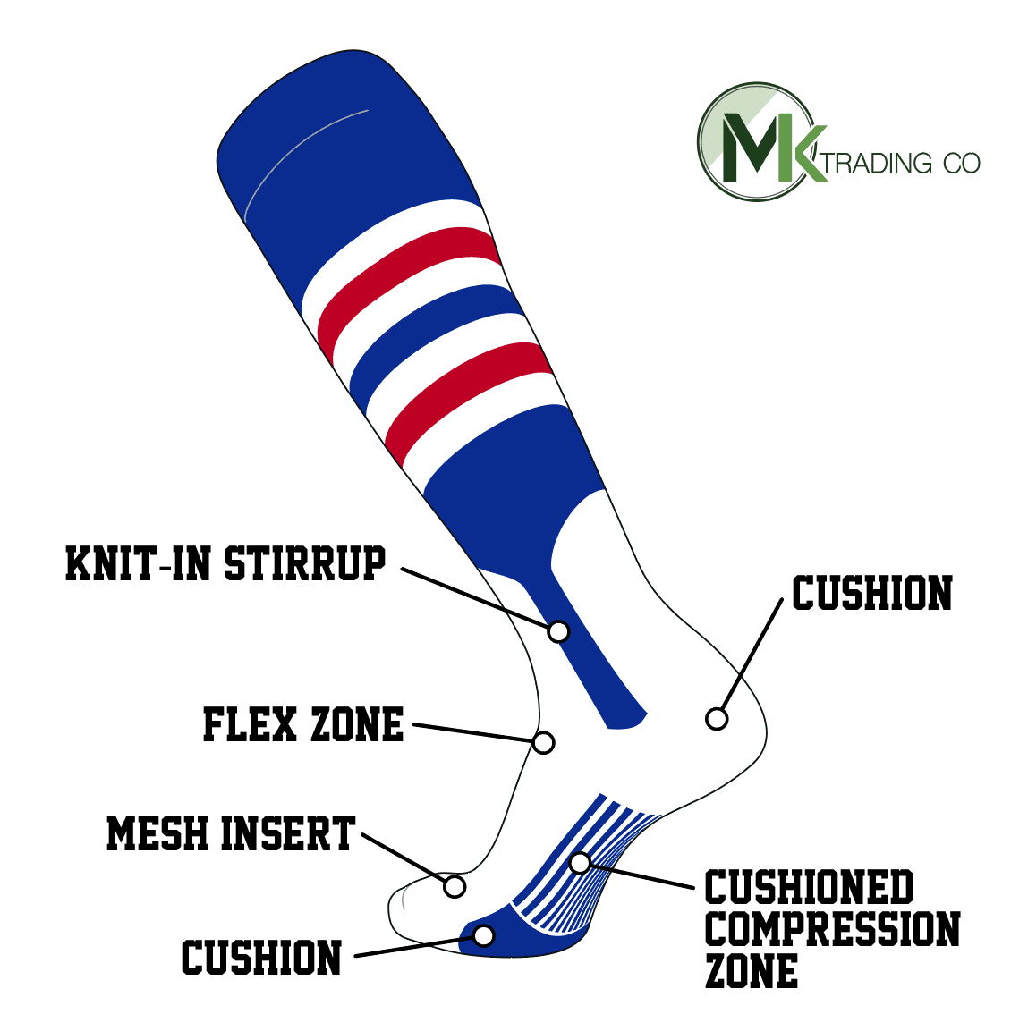 TCK TCK Elite Baseball Knee High Stirrup Socks (I, 7in) Royal, White