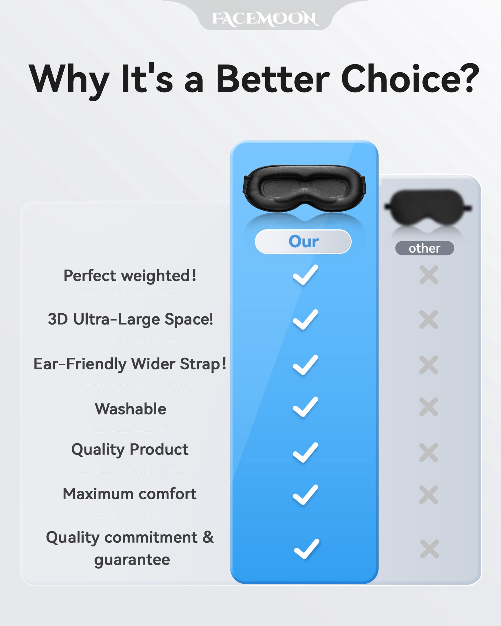 FACEMOON 2 Pack Adult Weighted Sleep Mask – Memory Foam Comfort Blackout Zero Pressure Lash Extension Safe Travel Design