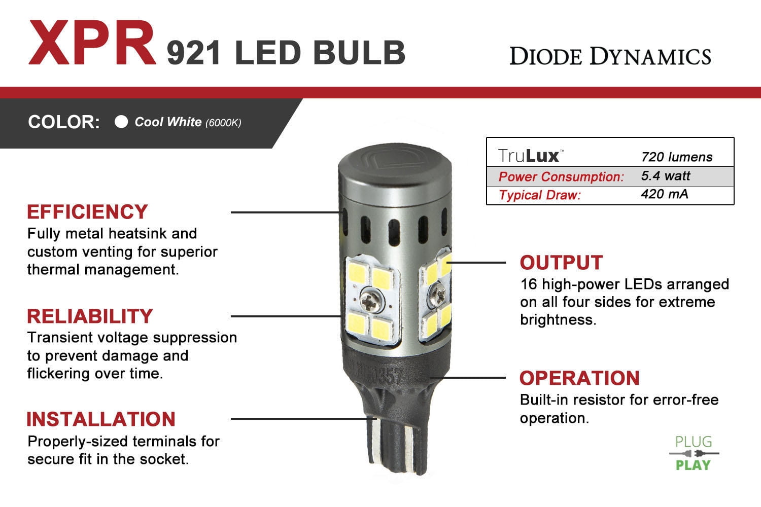 Diode Dynamics DD0394P Back Up Light Bulb
