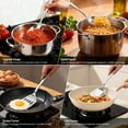 thumbnail image 4 of 4 Pcs Cooking Utensils Set, TAIMASI Stainless Steel Kitchen Utensils, Kitchen Tools Set Include Solid & Slotted Turner Wok Spatula, Serving Spoon, Home Essentials Kitchen Gadgets Accessories, 4 of 7