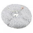 thumbnail image 1 of Collier de Protection Confortable pour Chat, Collier de Protection pour Animal de Compagnie, Cordon Élastique Doux, Collier Léger pour Chien de Compagnie, 1 of 8