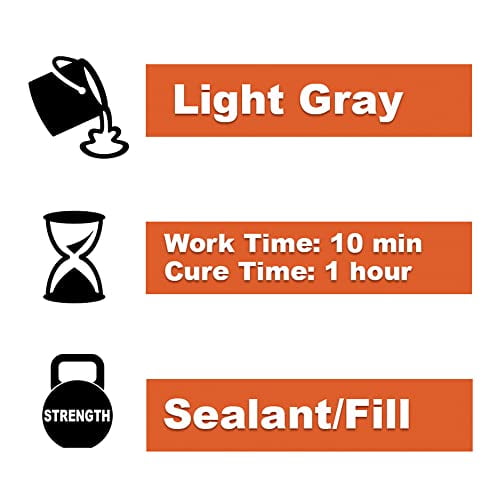 PC Products PC-Xtreme Polyurea Joint Filler, Concrete and Blacktop Sealant, 22oz Cartridge, Gray 96000