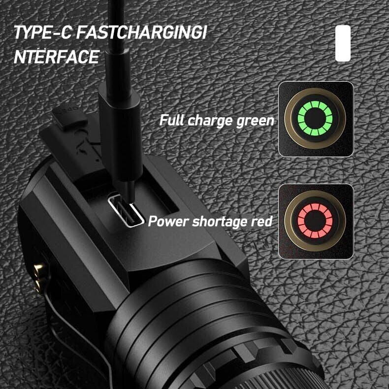 2PCS LED Super Bright Flashlight Rechargeable Powerful Portable Tactical TorchFlashlight Outdoor Camping Hiking Travel Emergency Light Work Light