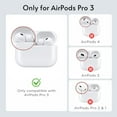 thumbnail image 2 of Entronix Protective Cover Compatible with AirPods Pro 3rd Gen — LED Visible Soft-Touch Silicone Earbuds Case Skin with Keychain, Navy Blue, 2 of 5