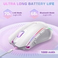 thumbnail image 4 of Wireless Gaming Mouse, Tri-Mode 2.4G/USB-C/Bluetooth Mouse Gaming, 12000 DPI, RGB Backlit, Fully Programmable, Rechargeable Wireless Computer Mouse for Laptop PC Mac, White, 4 of 4