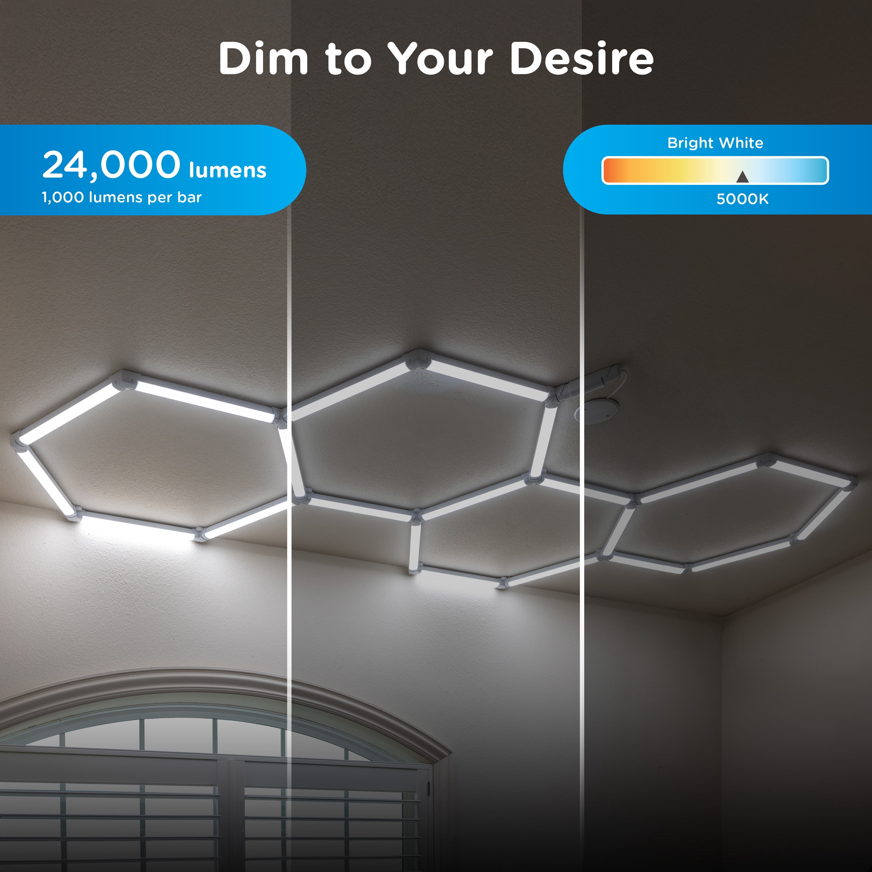 Enbrighten Ultrabrite Hexagon Garage Lights, 24 Bars, 5 Hex Lights, Dimmable with Remote, for Garage, Gym, Shop and More