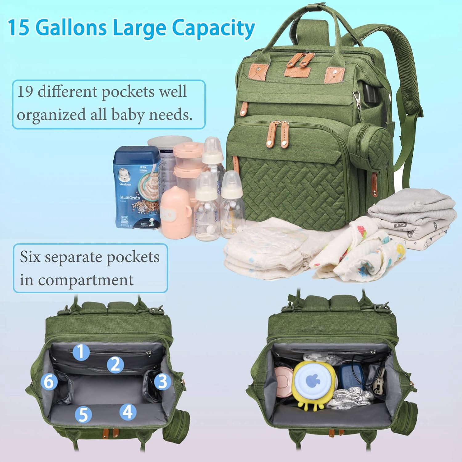 Baby Diaper Bags with Changing Station, Waterproof Large acity Diaper Bag Backpack for Moms Dads with USB Charging Port and Stroller Straps, Baby Shower Gifts, Green