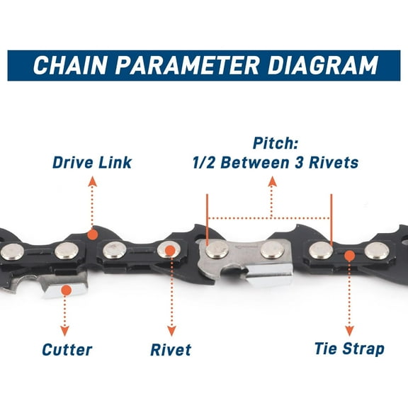 3-Pack 20 Inch Chainsaw Chain, .325" Pitch .050" Gauge 78 Drive Links for Echo 20BPX78CQ, CS-490, CS-440, CS-450P, Craftsman CMXGSAMY462S, Oregon H78, M78 and More