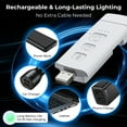 thumbnail image 4 of ZIVACATE Portable Clip-on LED Reading Light Book Light for Reading in Bed, 30/60 Mins Auto Timer,USB Rechargeable, Brightness Adjustable, White, 4 of 13