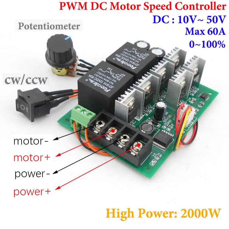 Everyday low prices Give you more choice DC 1055V 12V 24V 48V 60A PWM