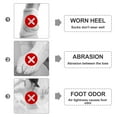 thumbnail image 4 of ADDHAT 3 Pares Calcetines Masculinos Cortos Antideslizantes De Transpirables Y, 4 of 5