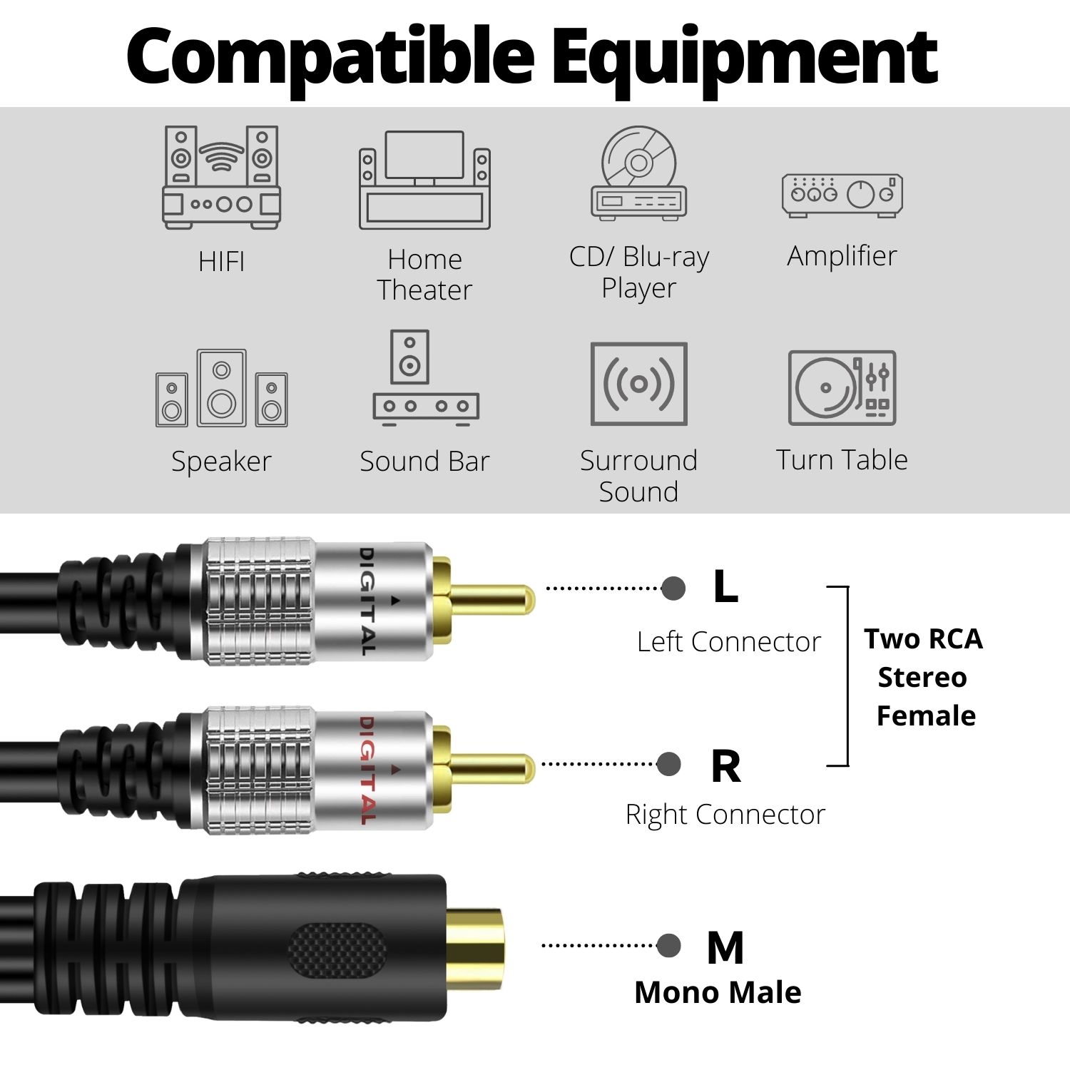 Premium RCA Y Adapter Cable Splitter (6 Inch) - RCAF to Dual RCA Y-Cable 1-Female to 2-Male Connector Wire Cord Plug Jack for Digital Audio or Subwoofer - (Stereo Female to Two RCA Mono Male) - image 3 of 7