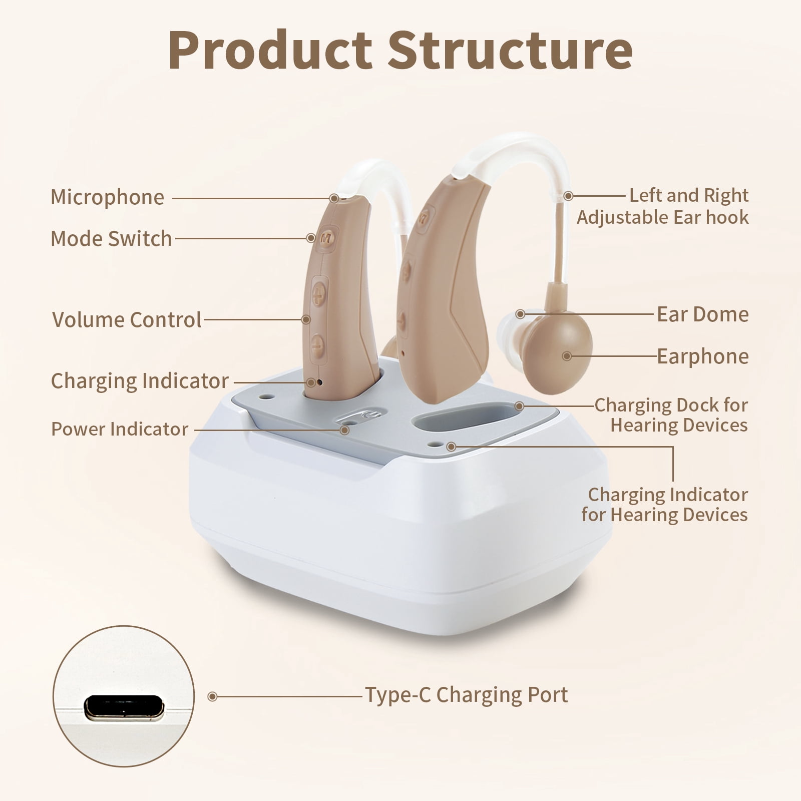HIBRIQ Digital Hearing Aids for Seniors, Rechargeable with Charging Base, 4-Mode for Hearing Loss, Button Control