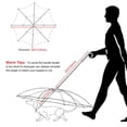 thumbnail image 4 of Dog Umbrella for Small Dogs, Clear Puppy Umbrella for Rainy Walking Keeps Pet Dry in Rain 28", 4 of 9