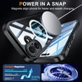 thumbnail image 6 of Shockproof Dustproof Case for iPhone 17, Compatible with MagSafe Heavy Duty/Military Grade/Rugged Protection Built in Screen Protector Phone Case Cover, 6 of 8