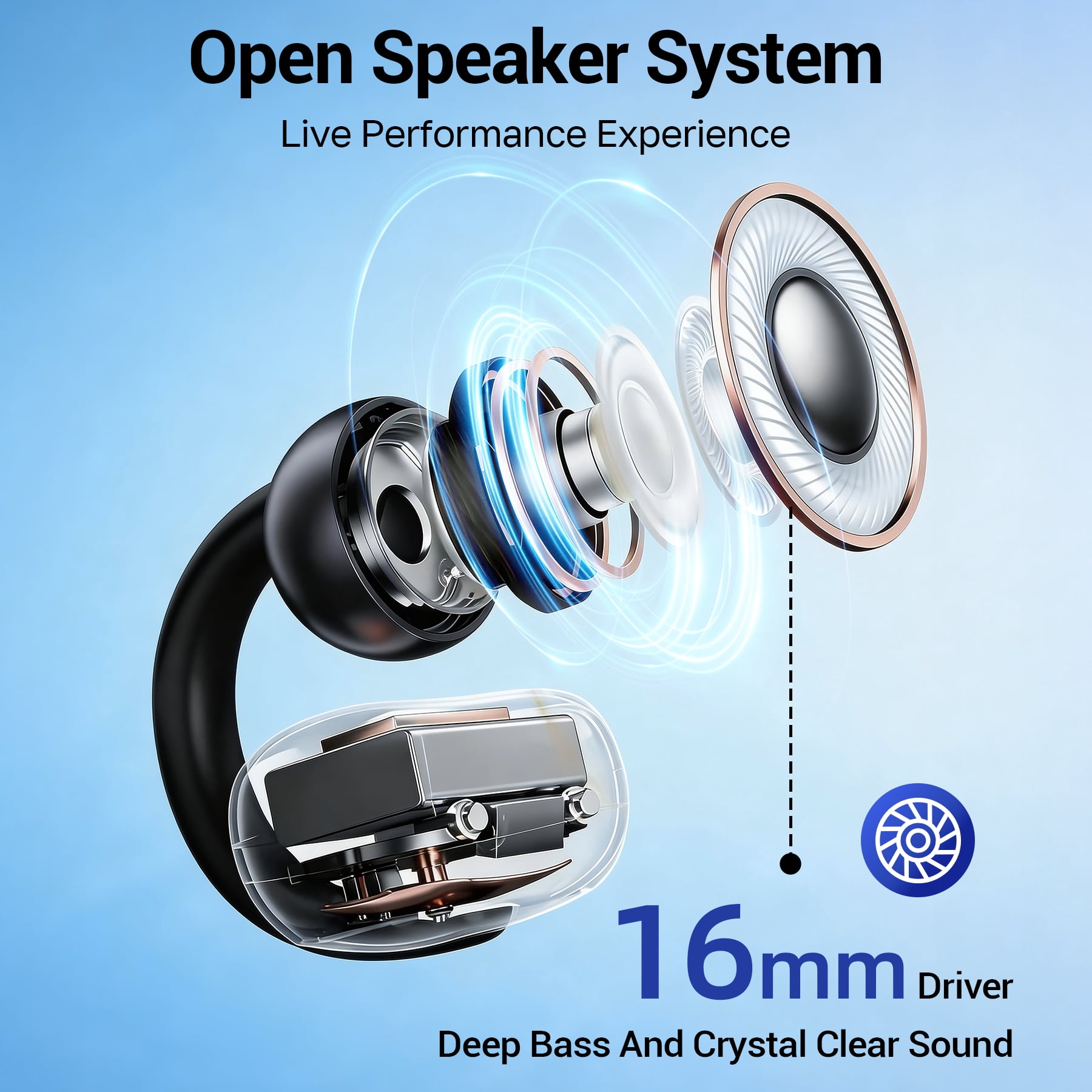 Open Ear Earbuds, Wireless Earbuds, Air Conduction Headphones Bluetooth 5.4,Clip on Headphones with Mic 60H Playtime,Light Weight, ENC Clear Calls, 3D Soundstage,IPX7 Waterproof for Running/Workout