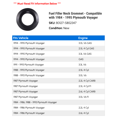 thumbnail image 2 of Fuel Filler Neck Grommet - Compatible with 1984 - 1995 Plymouth Voyager 1985 1986 1987 1988 1989 1990 1991 1992 1993 1994, 2 of 2