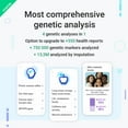 thumbnail image 2 of tellmeGen DNA Test Starter | 90 Ancestry, Traits, Sport & Diets Reports, 2 of 7