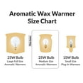 thumbnail image 3 of Simba Lighting Aromatic Medium Size Wax Warmer Mini Globe G30 Round Bulb 25W E12 Candelabra Base Clear Glass, 12 Pack, 3 of 9