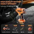 thumbnail image 2 of Cordless Tire Inflator, UNTIMATY Portable Air Compressor, 150PSI Handheld Air Pump with 21V Rechargeable Battery, Digital Pressure Gauge for Cars Motorcycles, 2 of 8
