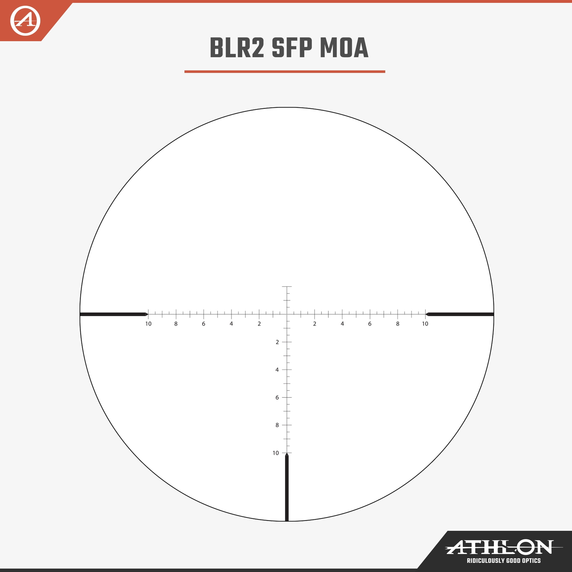 Athlon Optics Heras SPR 15-60x56 BLR2 SFP MOA Reticle