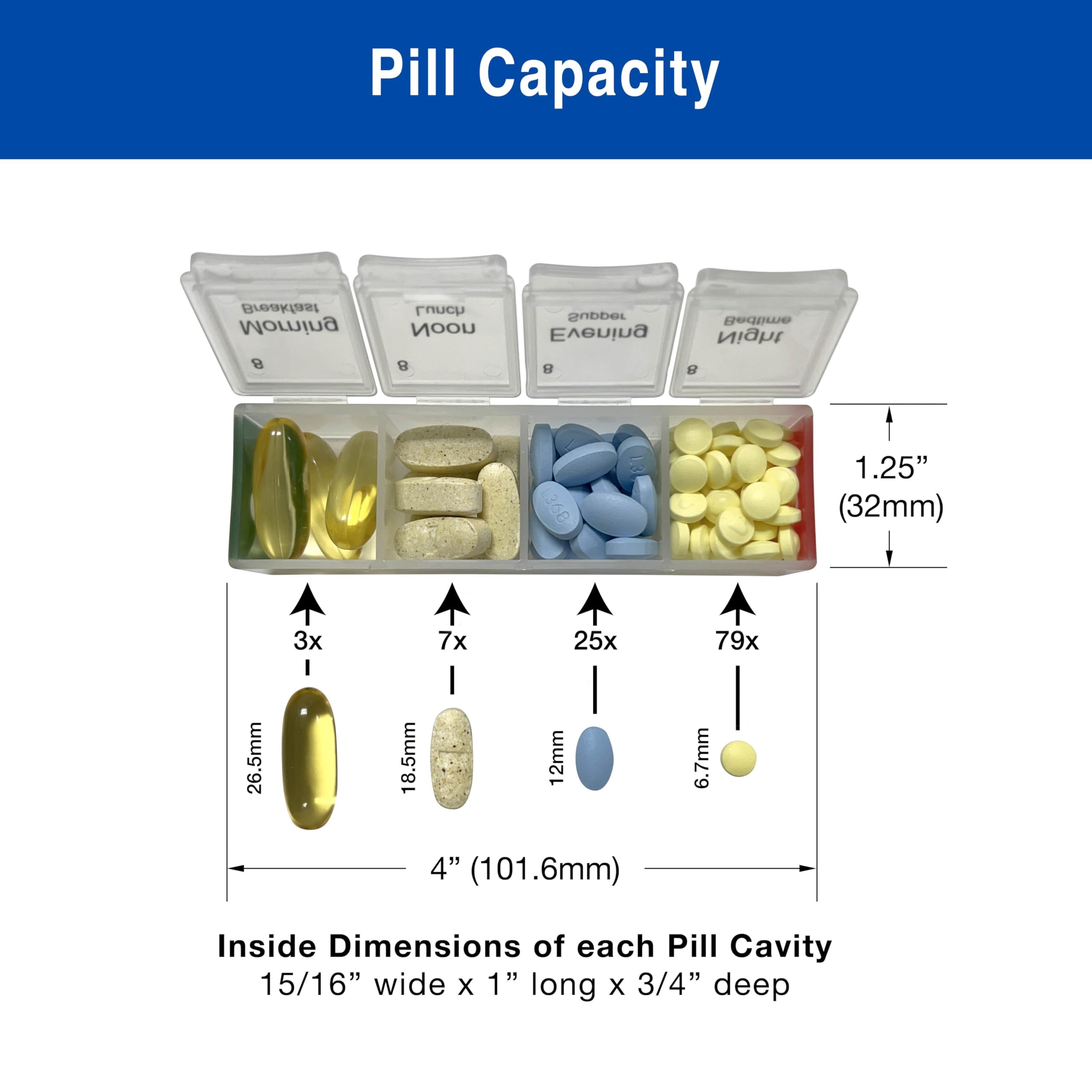 MedCenter 31-Day HSA/FSA Low Profile Pill Organizer with Travel Pouch & Tweezers – Monthly Medication Management System with Daily Labeled Pill Boxes for Home & Travel Use