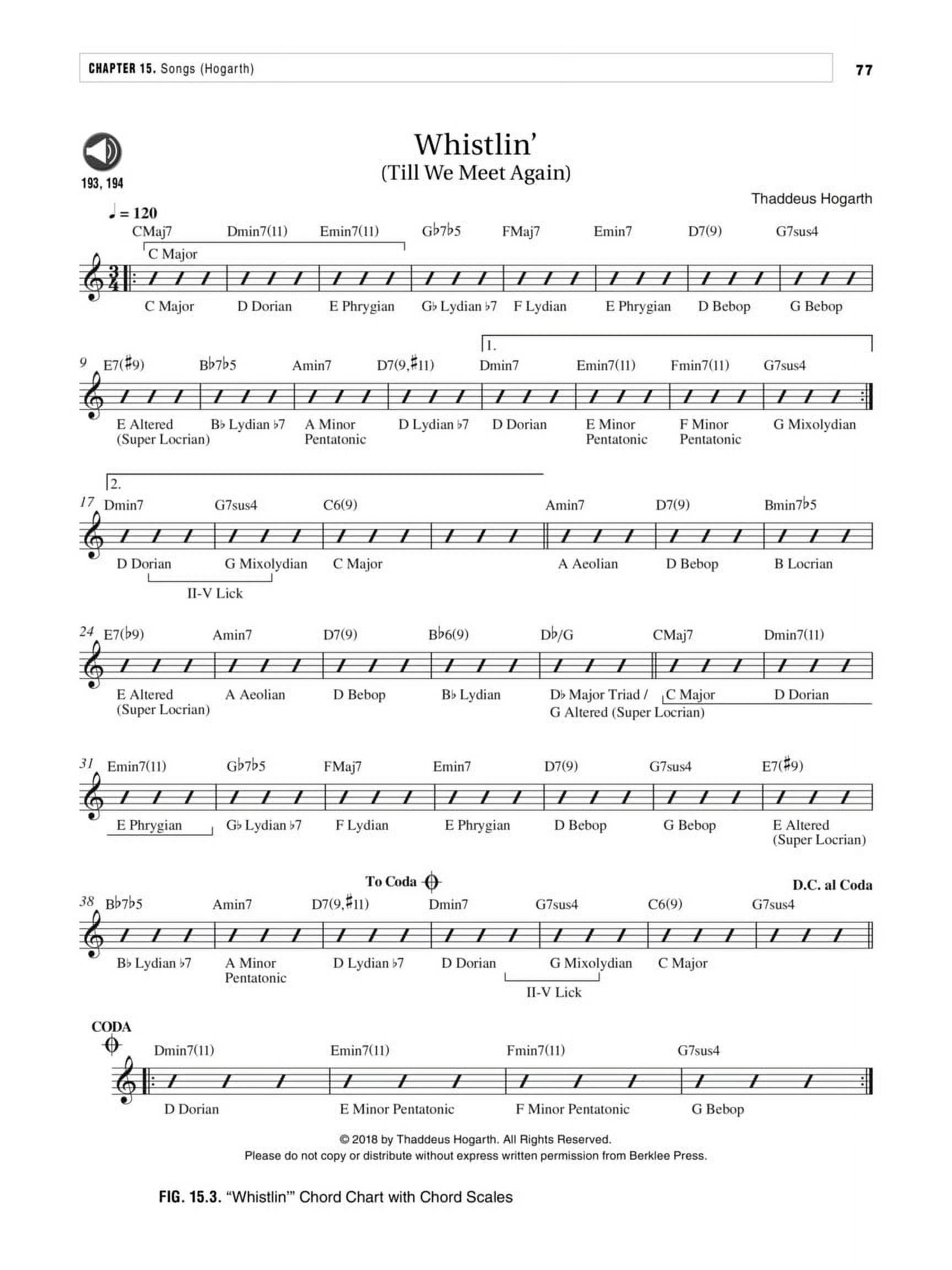 Berklee Press Berklee Chromatic Harmonica Method Foundations for Jazz Book/Audio Online