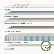 Leesa Sapira® 11 Hybrid Mattress, Queen