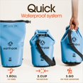 thumbnail image 5 of Waterproof Dry Bag - Roll Top Waterproof Backpack Sack Keeps Gear Dry for Kayak with Waterproof Phone Case, 5 of 5