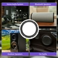 thumbnail image 6 of Uxcell Black 12 Inch Rubber Notch Speaker Edge Surround Ring Replacement Parts for Speaker Repair or DIY 4 Pcs, 6 of 6