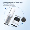 thumbnail image 3 of GLACIER FRESH Filtro de jarra de agua de repuesto para sistemas de dispensador y jarra LS Home, reduce el sabor y el olor del cloro, 1 microfiltro de membrana y 1 carbón activado + filtro de intercamb, 3 of 5