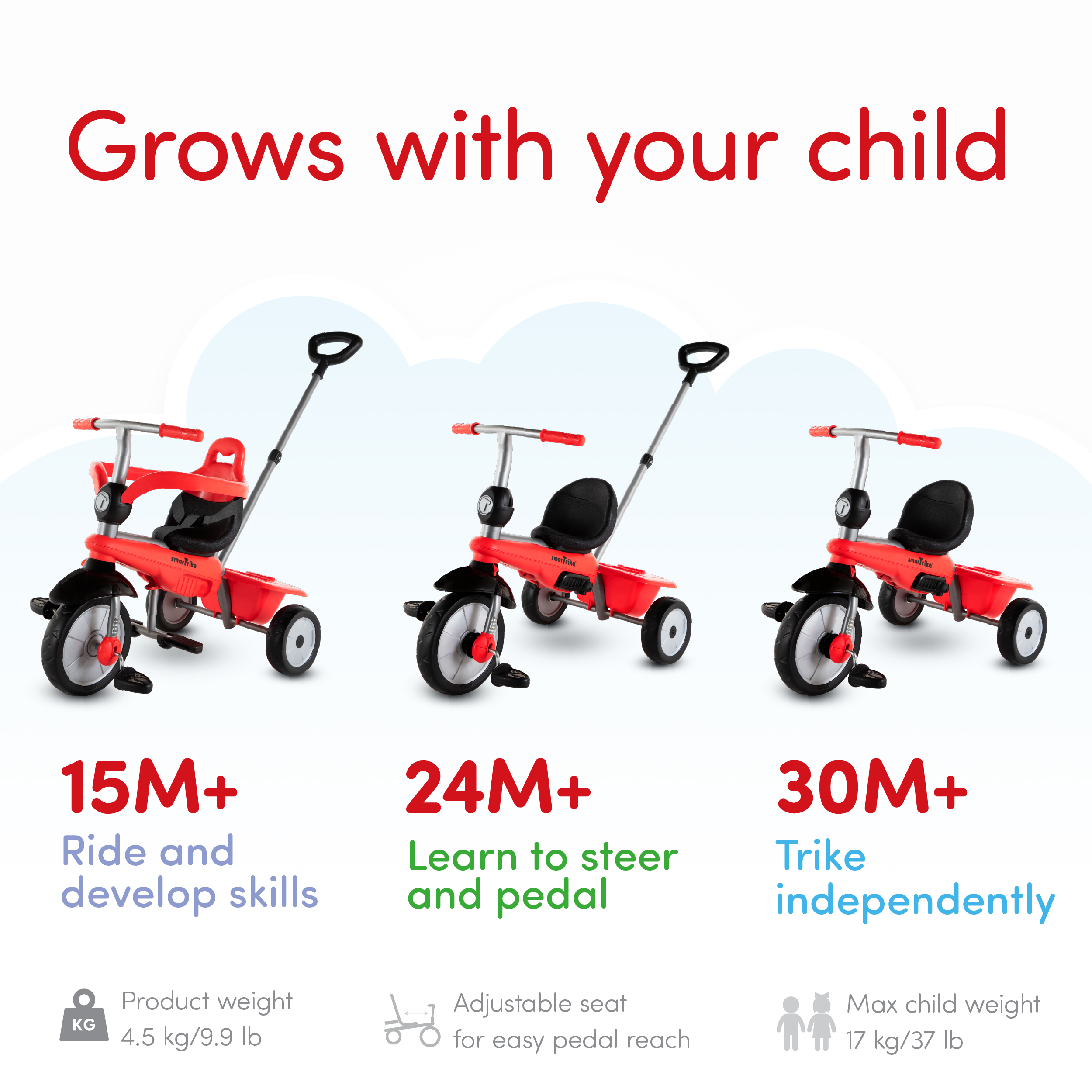 smart trike lollipop front wheel disassembly