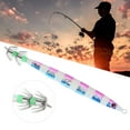 thumbnail image 4 of Metal Lure, Artificial Baits Metal To Connect Double-row Squid Hook  For Fishing Blue, 4 of 8