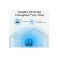 thumbnail image 4 of TP-Link AC1200 Wireless MU-MIMO Gigabit Router (Archer A6)- Dual Band MU-MIMO Wireless Internet Router, 4 x Antennas, OneMesh and AP Mode, Long Range Coverage, 4 of 7