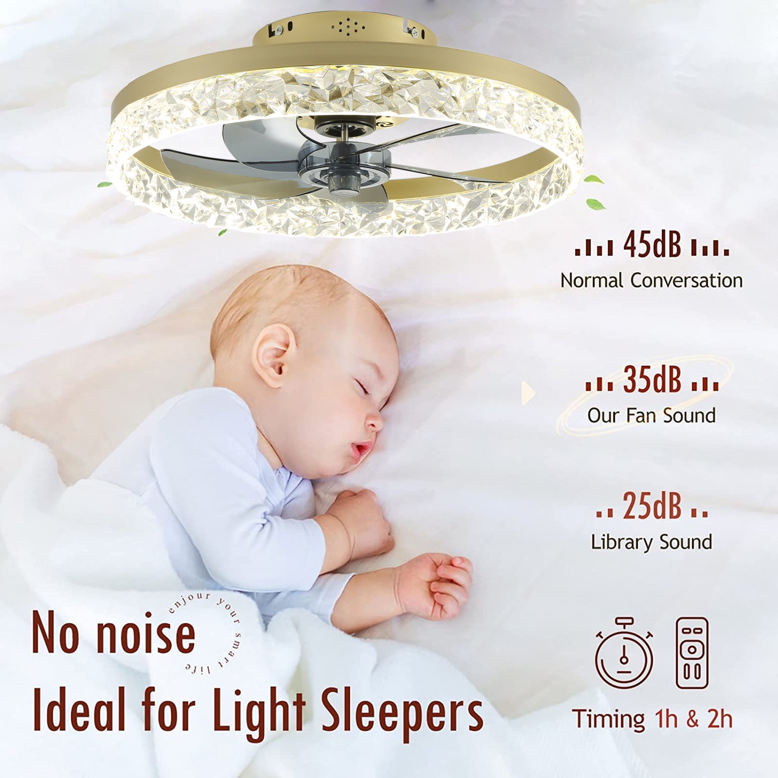 JLPAN 20" Low Profile Ceiling Fan with Lights and Remote, Modern Flush Mount LED Stepless Dimmable, Reversible Blades,6 Speeds Timing for Bedroom, Indoor Use - Gold