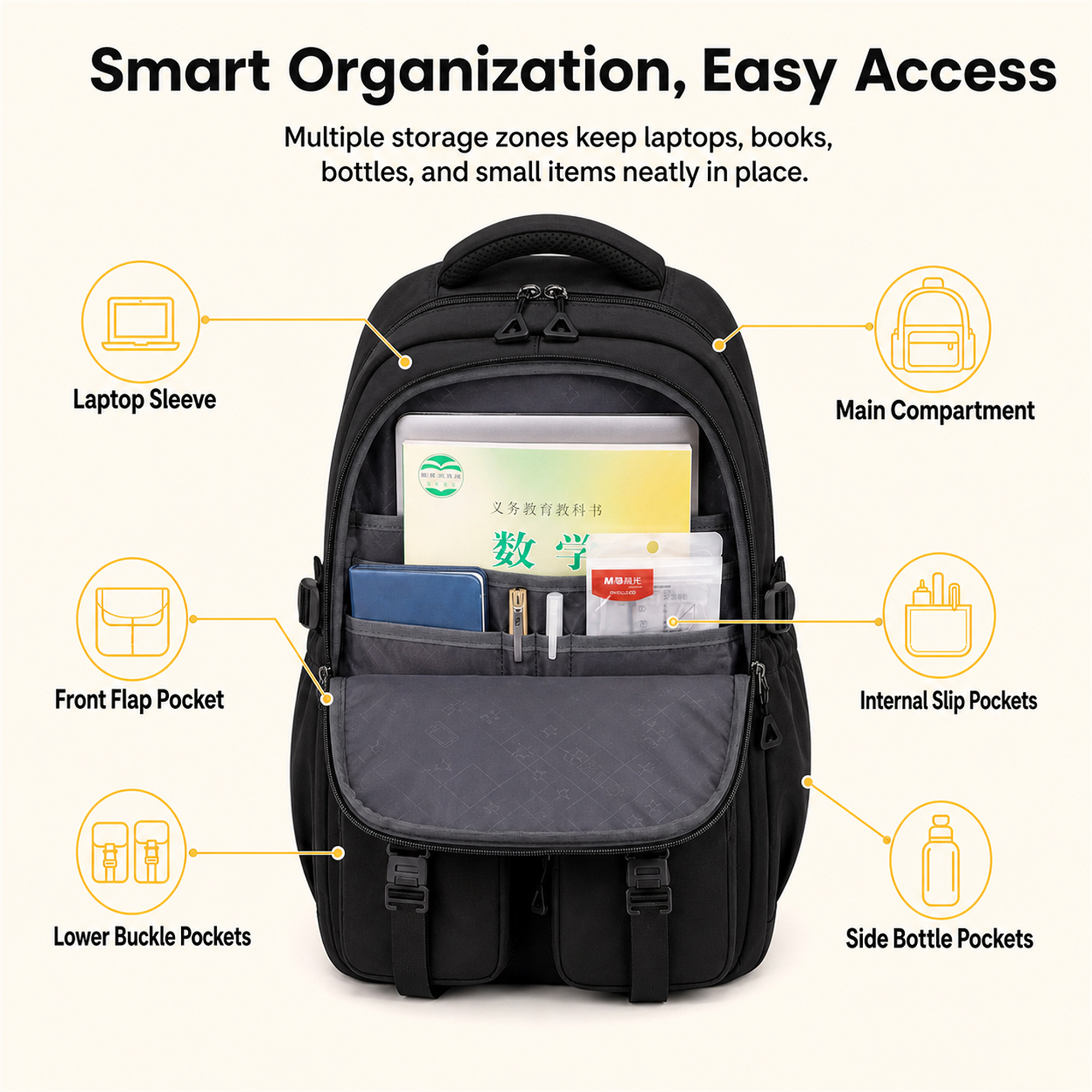Mochila infantil de gran capacidad con múltiples bolsillos, diseño ergonómico y liviano, resistente al agua para estudiantes 7