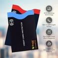 thumbnail image 2 of RFID Blockg Sleeves, Set with Color Codg, Navy Blue, Unisex Wallet, Protects Credit Cards and Passports, 2 of 2