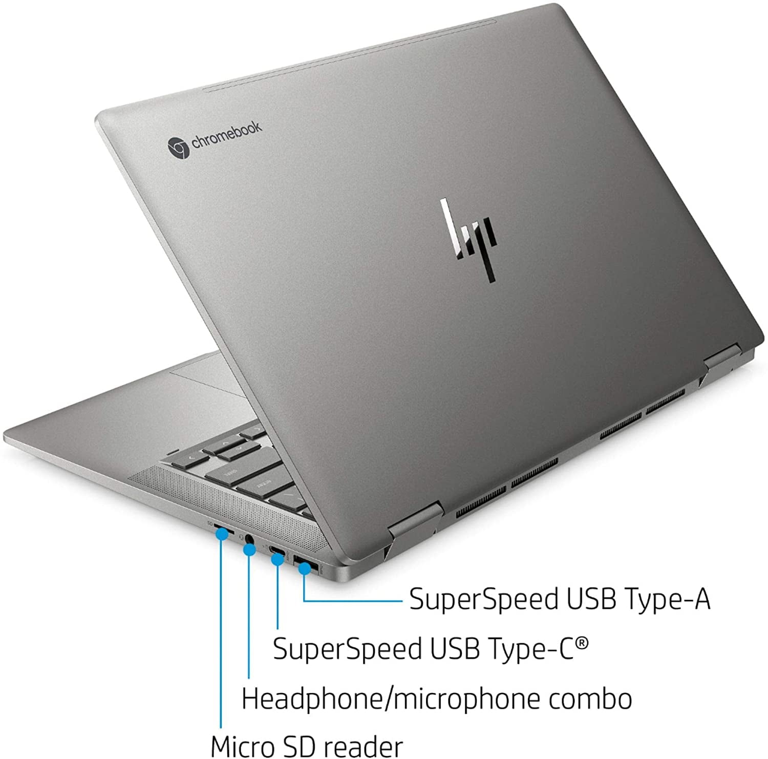 Chromebook本体 HP Chromebook x360 14c Core i5-10210 8GB Amazon.com: HP Chromebook x360 14-14