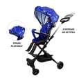 thumbnail image 3 of Carriola para Bebé de Viaje The Baby Shop  con Asiento Giratorio 360, Plegable, Reclinable Azul, 3 of 7
