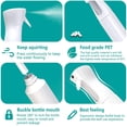 thumbnail image 4 of pulverizador agua peluqueria,300 ml Frascos de spray Botella de spray para el cabello Fina Niebla Pulverizador Continuo Pulverizador para peinado, plantas, mascotas limpieza, 4 of 5