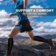 thumbnail image 2 of 6 Pairs Medical Sport Copper Compression Socks for Women & Men Circulation 15-20 mmhg is Best Support for Athletic Running Cycling, Nursing, Travel, 2 of 7
