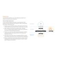 thumbnail image 3 of SonicWall NSa 2700 - Advanced Edition - security appliance - 10GbE - 1U - SonicWALL Secure Upgrade Plus Program (2 years option) - rack-mountable, 3 of 5