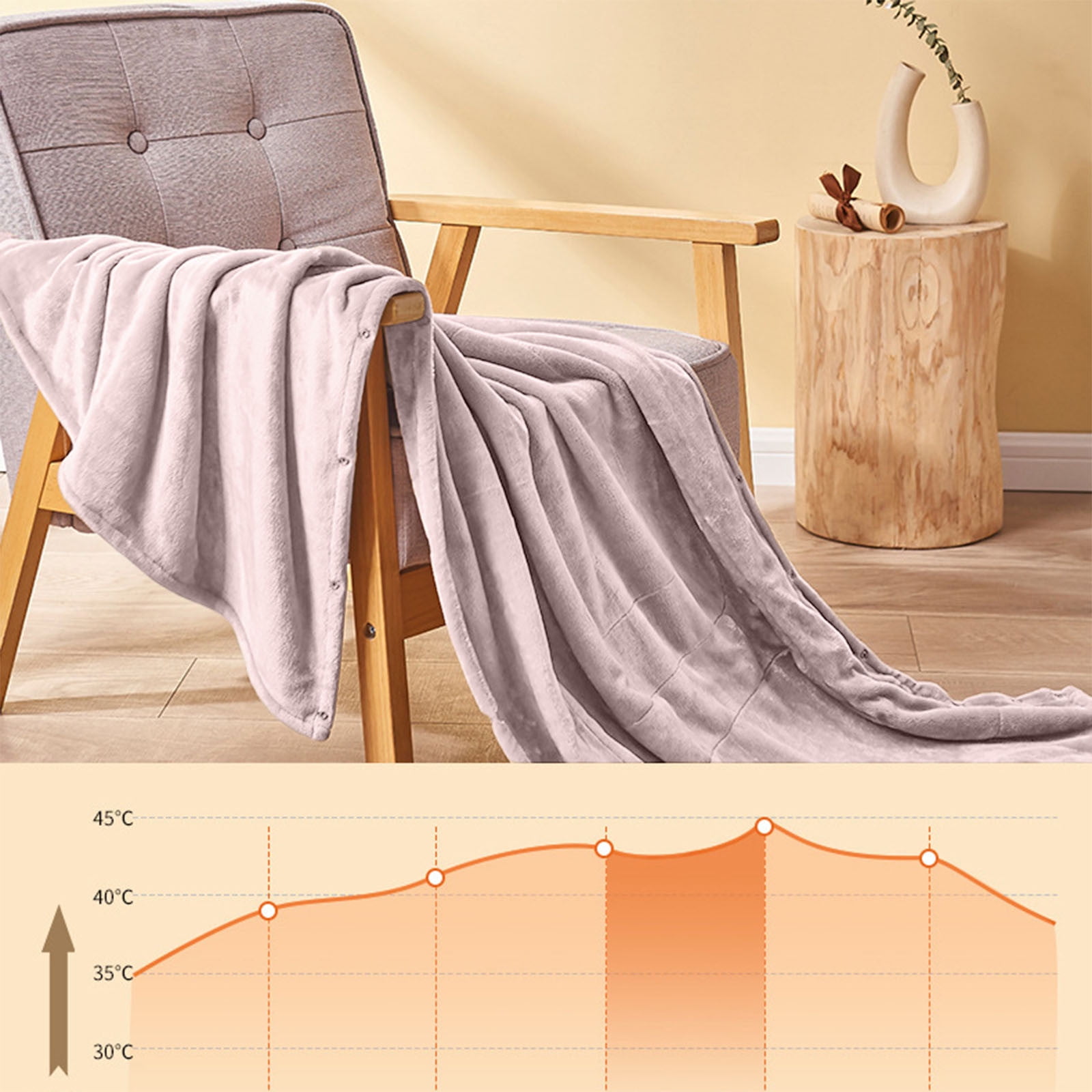 USB Heated Blanket Throw, Fast Heating Electric Blanket with 3 Heat Settings and Overheat Protection, for Office Home Travel Sofa Relaxation Warm Gift